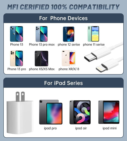 Iphone Charger Fast Charging [Mfi Certified] 20W PD USB C Wall Charger with 10FT Type C to Lightning Cable, Compatible with Iphone 14/13/12 Pro Max/11/Xs/Max/Xr